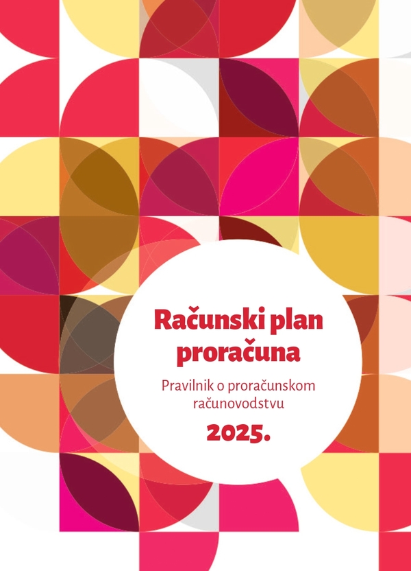 Računski plan proračuna 2025.